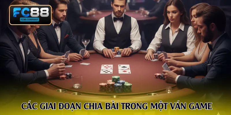 Poker Online - Kiến Thức Và Chiến Thuật Game Trí Tuệ