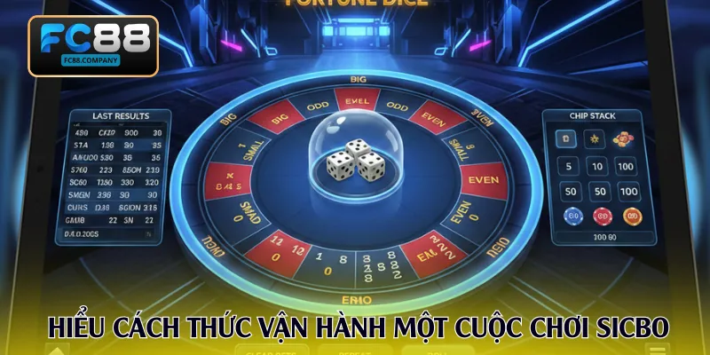 Tài Xỉu Momo - Phân Tích Cơ Chế Vận Hành Chi Tiết
