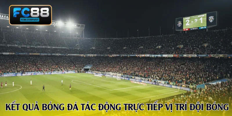 Kết Quả Bóng Đá Chuẩn Xác Hôm Nay Cập Nhật Nhanh FC88