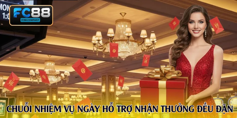 Khuyến Mãi FC88 Hấp Dẫn Cho Mọi Thành Viên Tại Nền Tảng