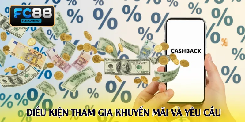 Câu Hỏi Thường Gặp Tại FC88 Đầy Đủ Và Cập Nhật Nhanh Chóng