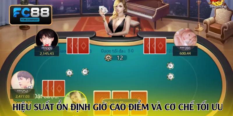 Game Bài FC88 - Sân Chơi Bài Đổi Thưởng Thắng Cực Lớn