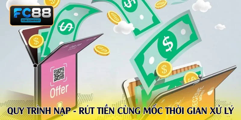 Câu Hỏi Thường Gặp Tại FC88 Đầy Đủ Và Cập Nhật Nhanh Chóng