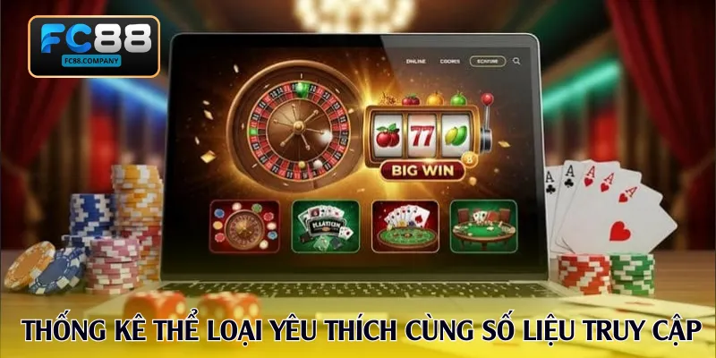 Game Bài FC88 - Sân Chơi Bài Đổi Thưởng Thắng Cực Lớn
