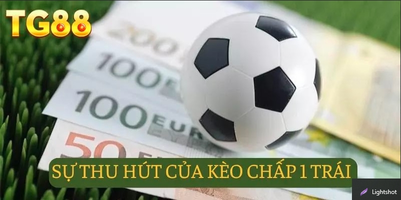 Kèo Chấp 1 Trái - Khám Phá Bí Quyết Chơi Kèo Tại TG88