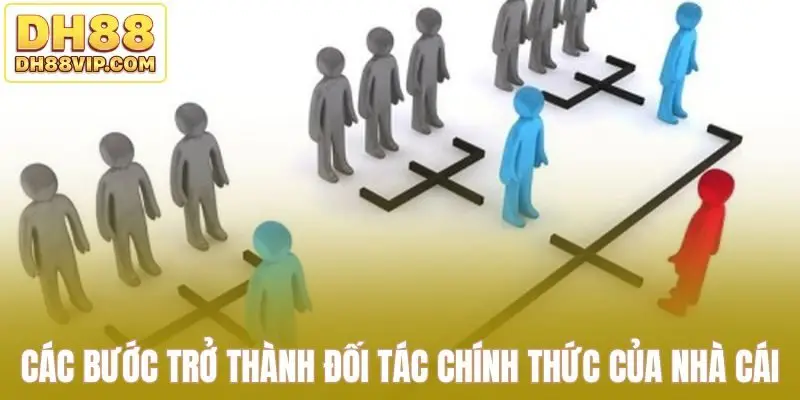 Hợp Tác Đại Lý DH88 - Nhận Hoa Hồng Hấp Dẫn Lên Tới 30%