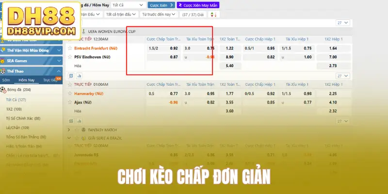 Cách Chơi Kèo Chấp 1.75 Tại DH88 Dành Cho Người Mới