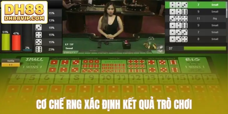 Giải Mã Thuật Toán Tài Xỉu - Bí Kíp Đọc Cầu Chuẩn Miễn Bàn