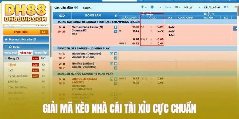 Giải Mã Kèo Nhà Cái DH88 - Cách Đọc Kèo Chuẩn Nhà Cái