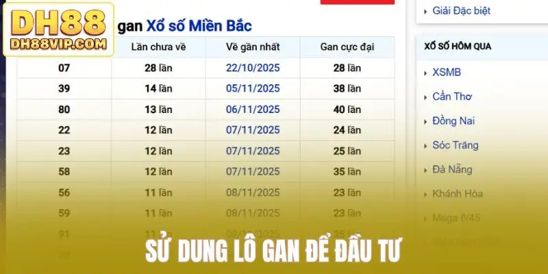 Soi Cầu Lô Đề Chuẩn Đỉnh Cao Tại DH88 Từ Cao Thủ Lâu Năm